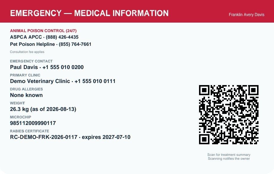 urLifePrint ID card emergency back: red EMERGENCY — MEDICAL INFORMATION bar, animal poison control numbers, emergency contact, primary clinic, drug allergies, weight, microchip, rabies certificate, and the emergency QR
